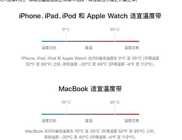 五台苹果13维修分享iPhone 13耗电越来越快怎么办 