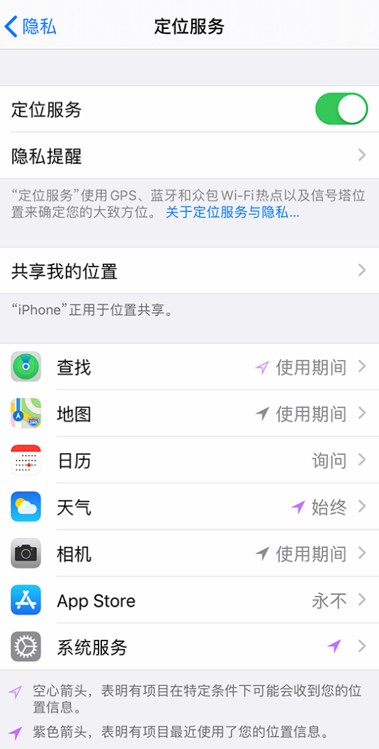五台苹果手机维修分享iPhone 状态栏中时间显示为蓝色图标是什么情况 